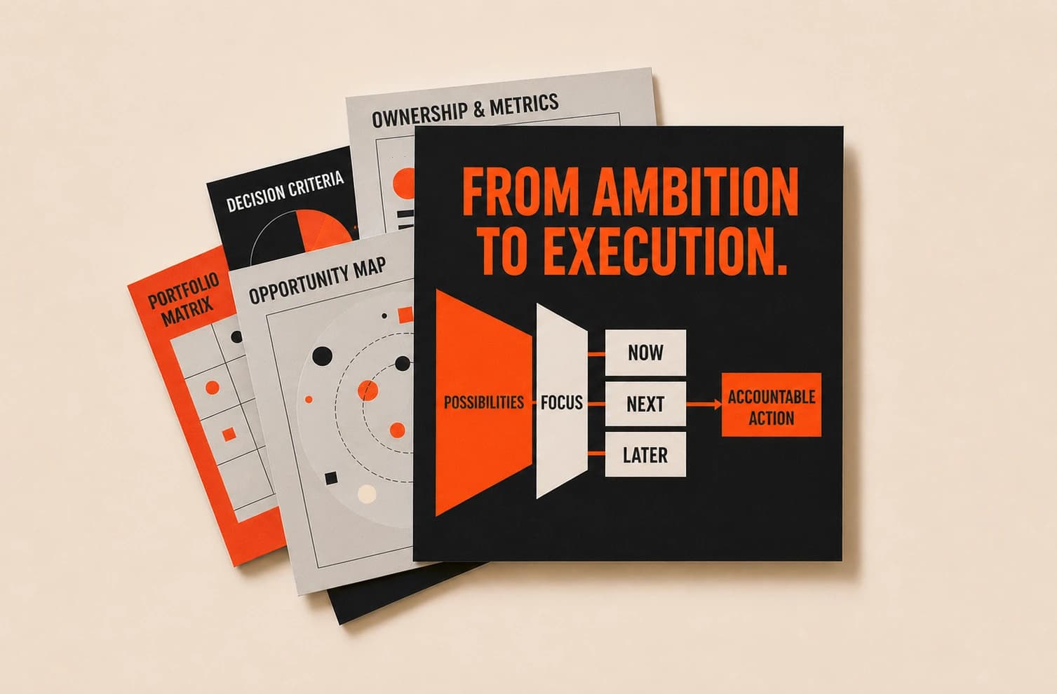 From ambition to execution.